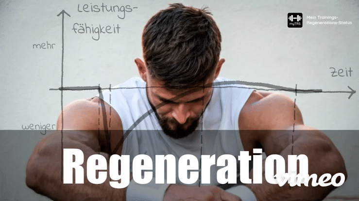 Regenerationsbasiertes Aufbautraining mit myTRS: Die Bedeutung der Muskelregeneration für Muskelaufbau und Kraftsport. Wann was wieder trainieren nach hartem Workout?